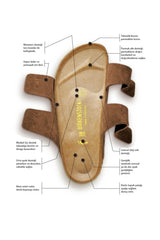 BIRKENSTOCK RAMSES BF  044701 - Koyu Kahverengi